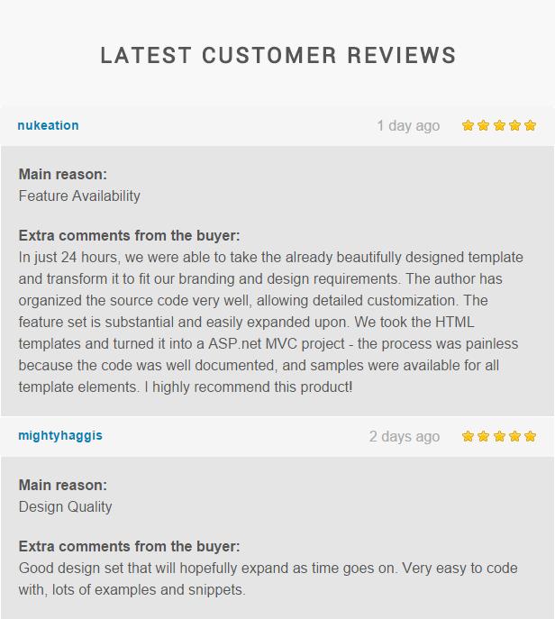 reviews