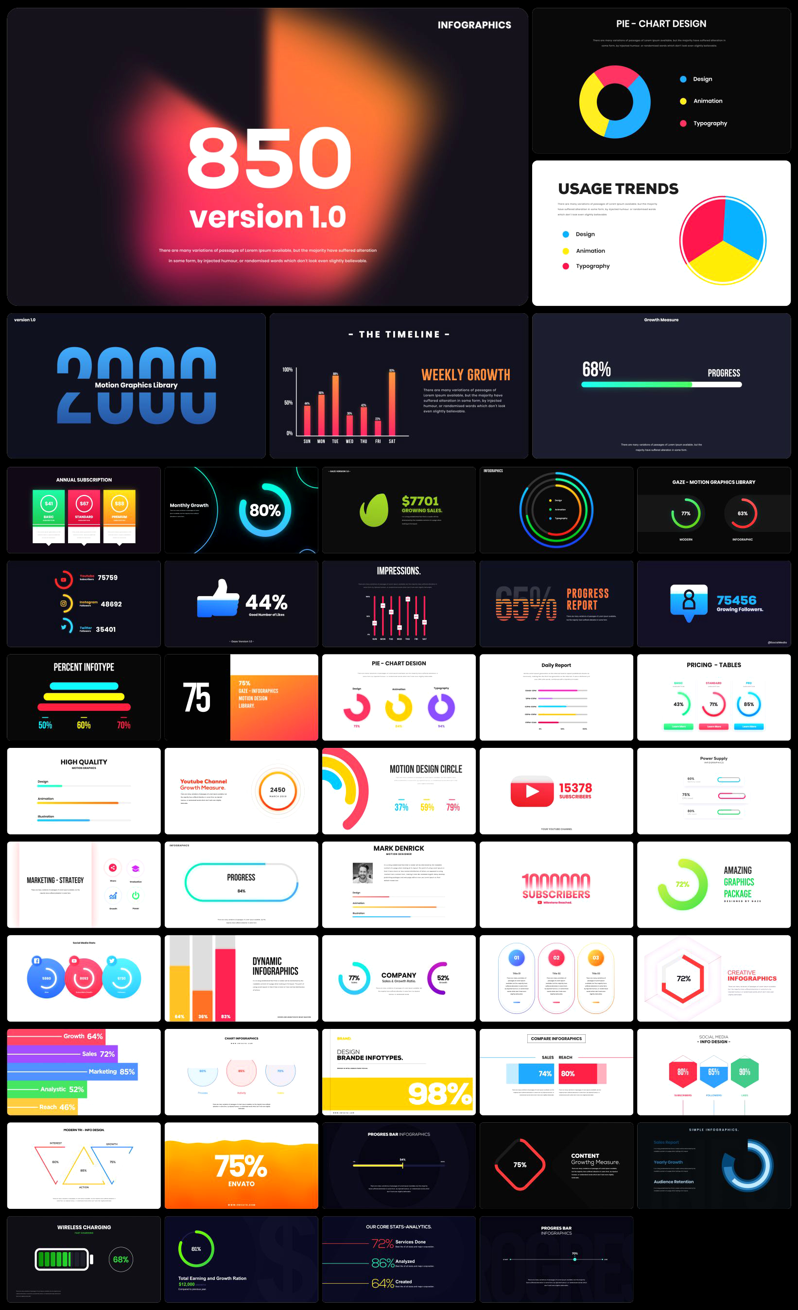 Graphics Pack | 3300+ Animations - 25