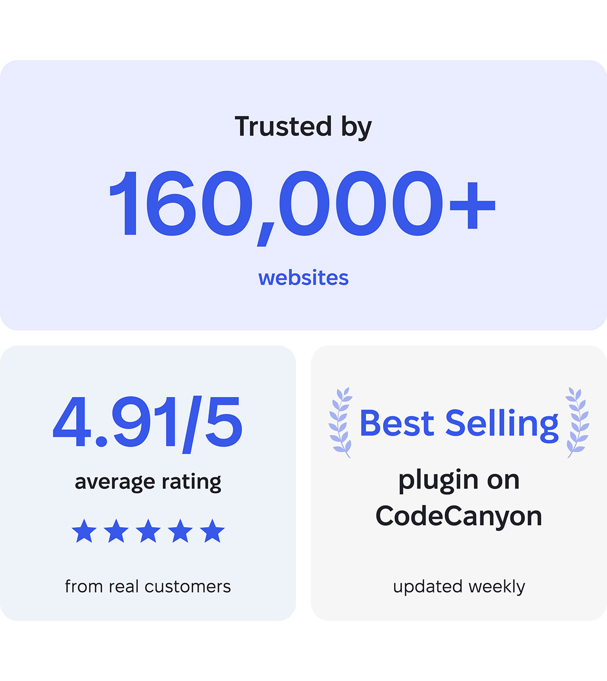 Filter Everything - WooCommerce Product Trusted by 160000 users