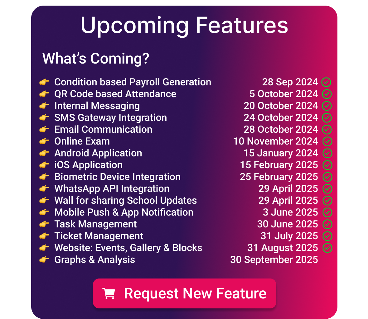 InstiKit Upcoming Features