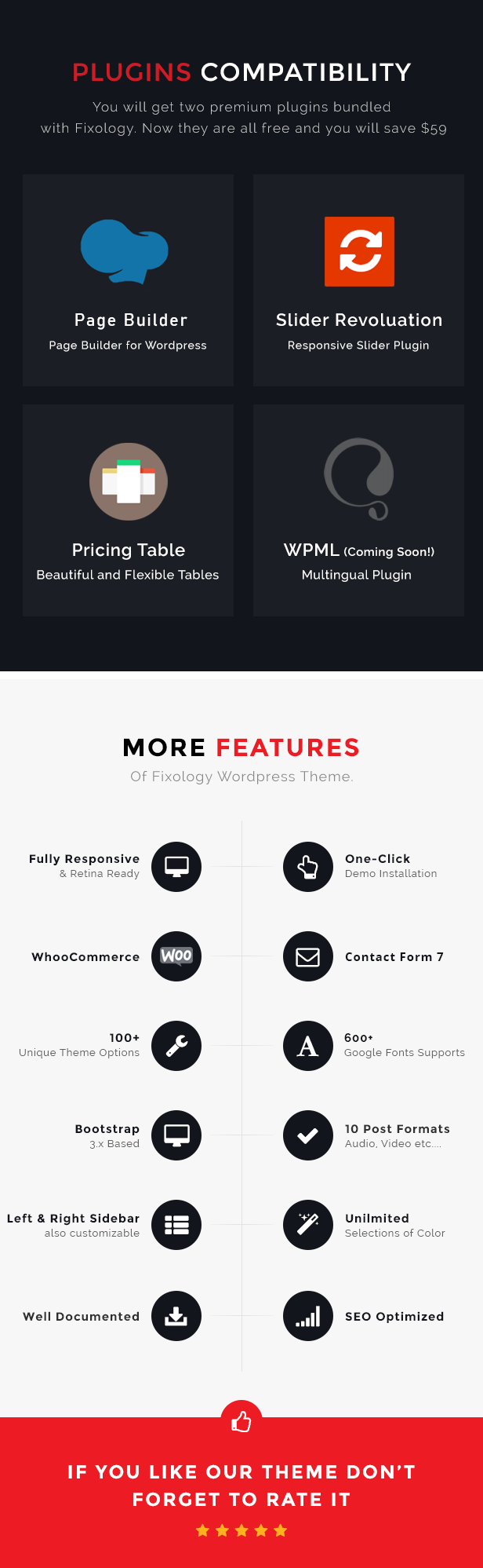 Fixology WordPress Theme