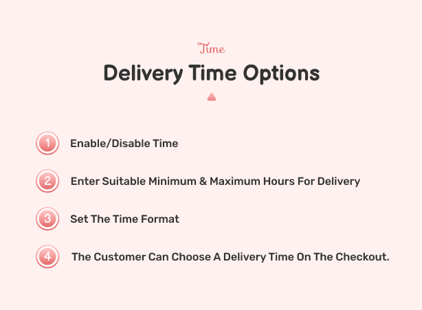 Delivery Time Options