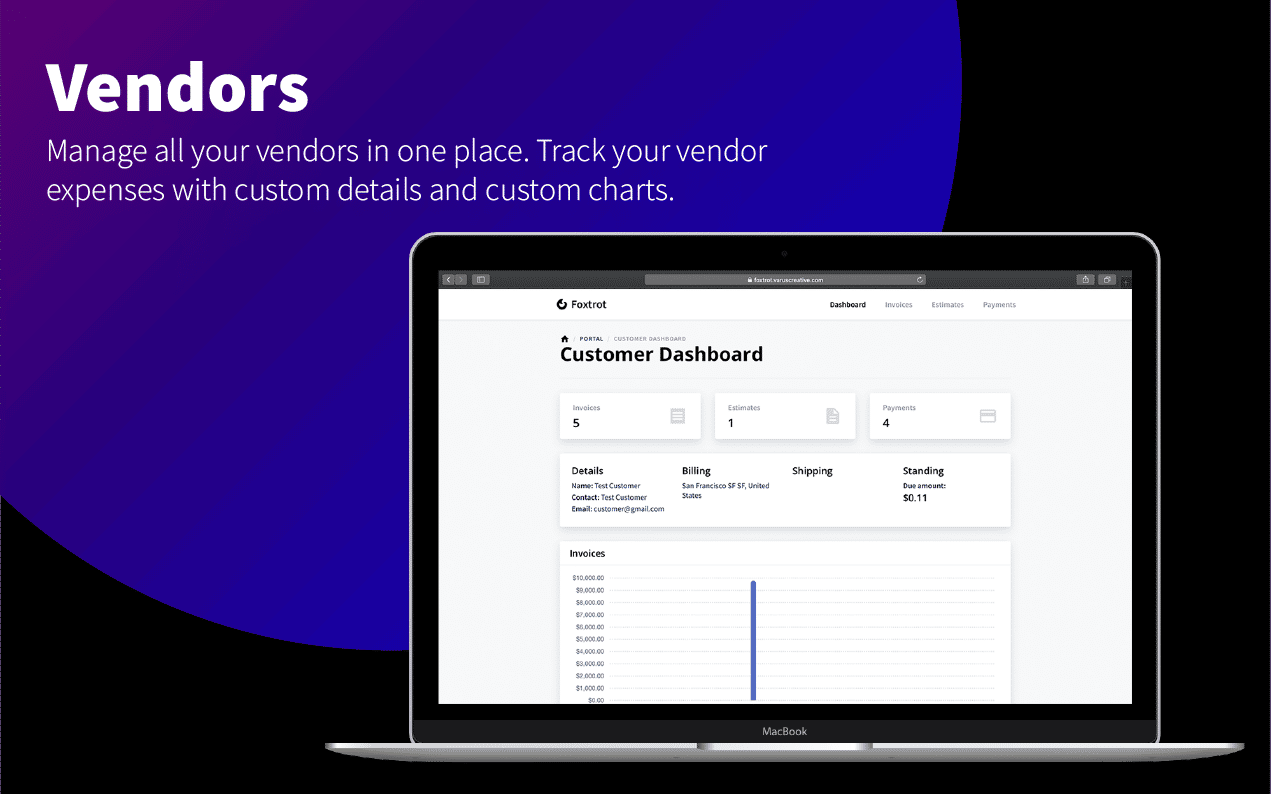 Foxtrot - Customer, Invoice and Expense Management System - 13