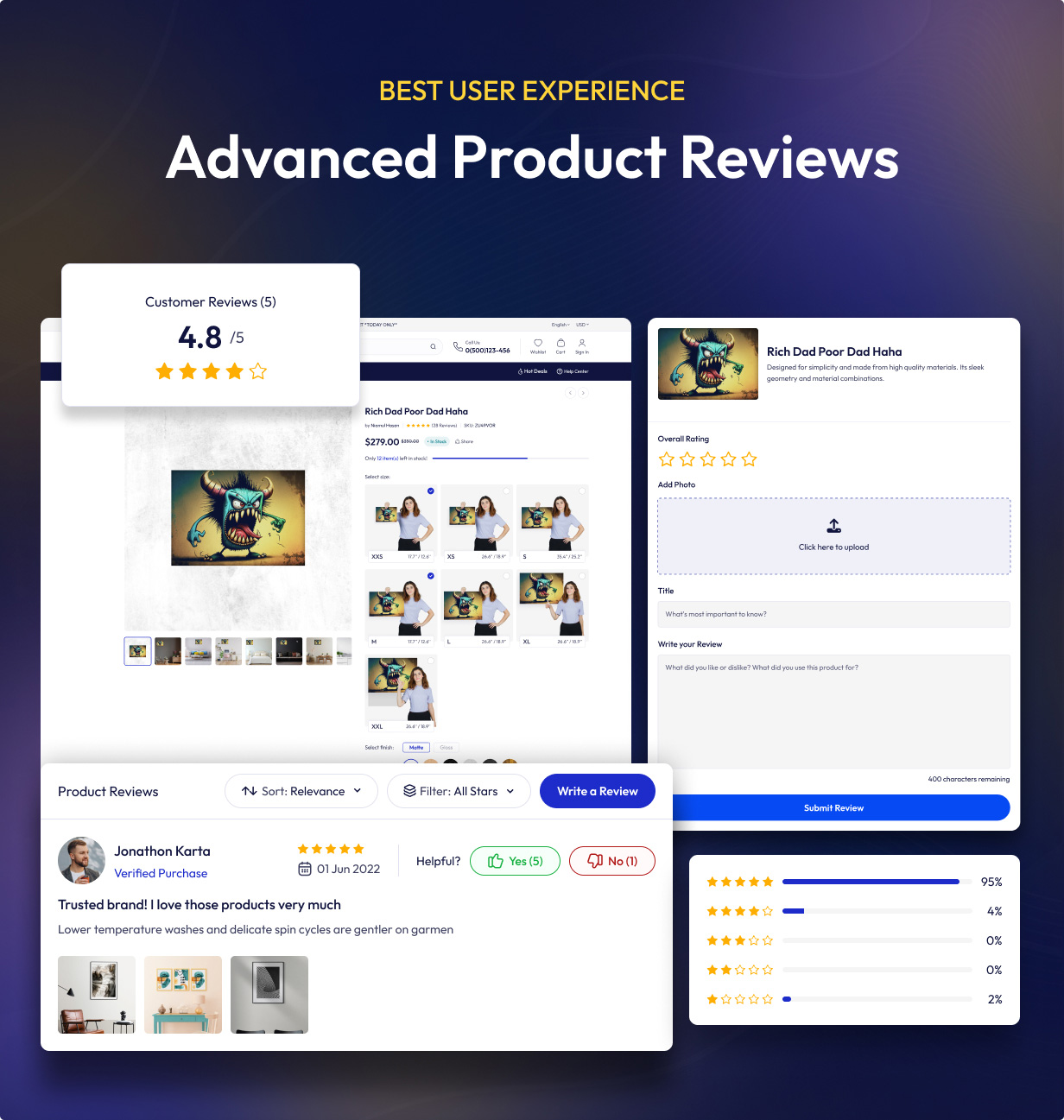 Posterlaab Advanced Review