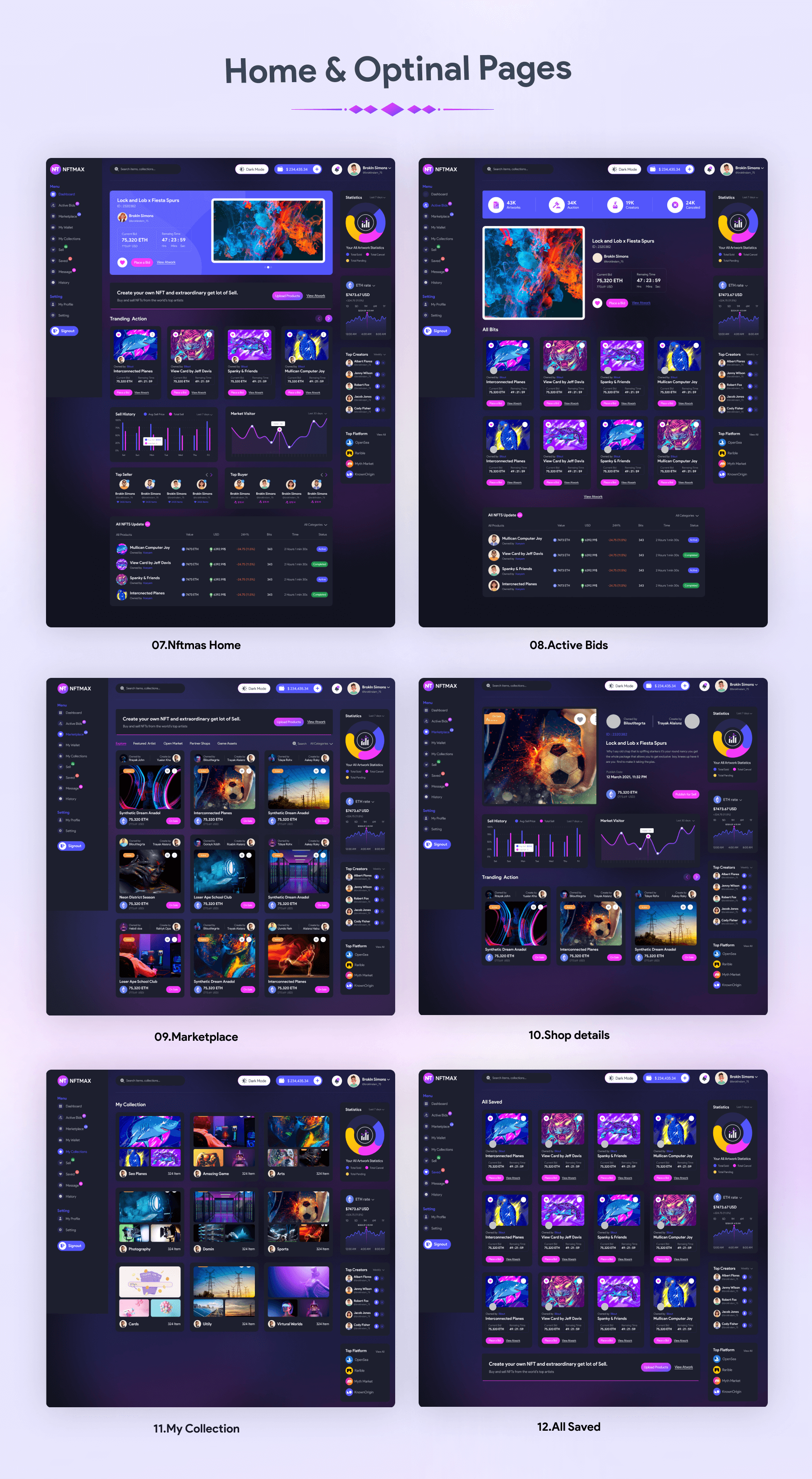 NFTMAX- NFT Admin & Dashboard Figma Template