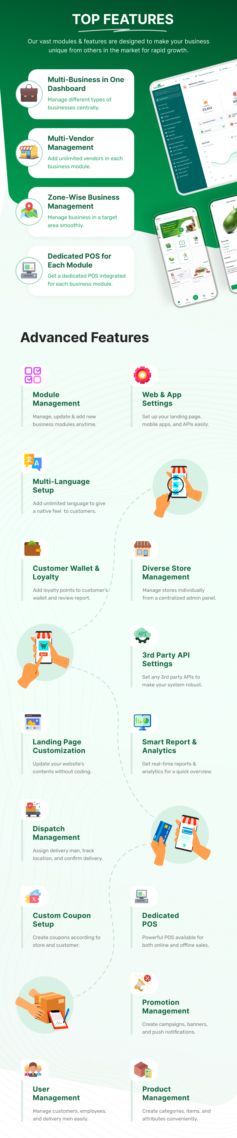 6amMart+multi-purpose+delivery+app