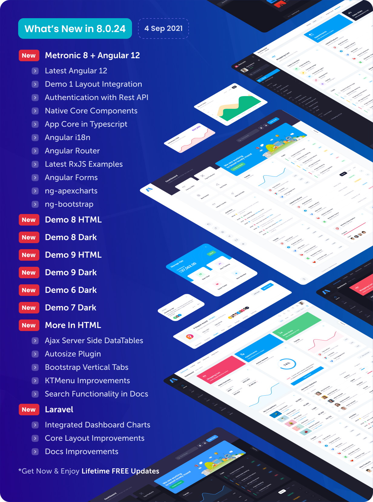 Metronic | Bootstrap HTML, VueJS, React, Angular, Asp.Net, Django & Laravel Admin Dashboard Template - 39