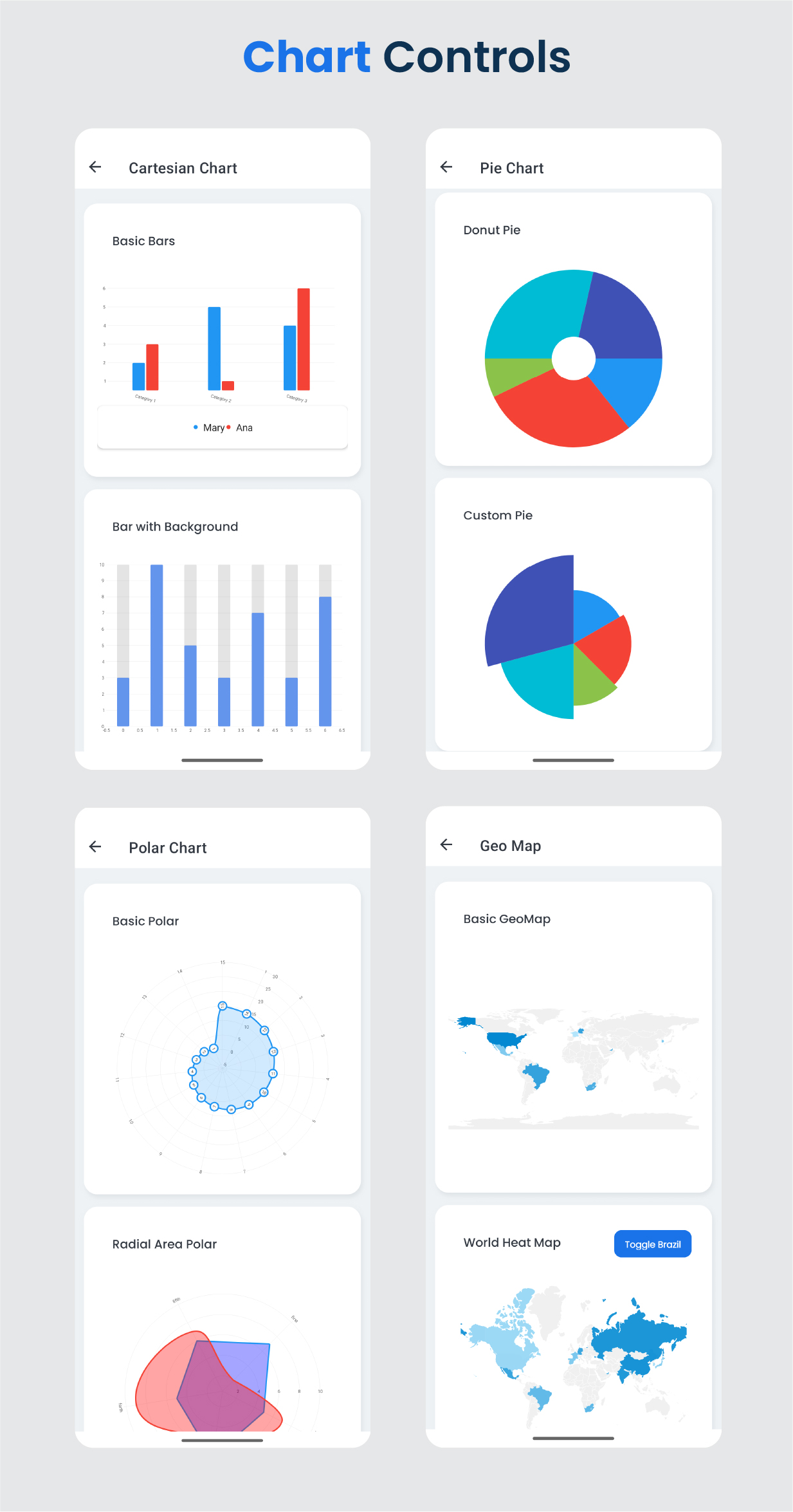 MauiKit - Xaml UI templates for .NET MAUI - 15