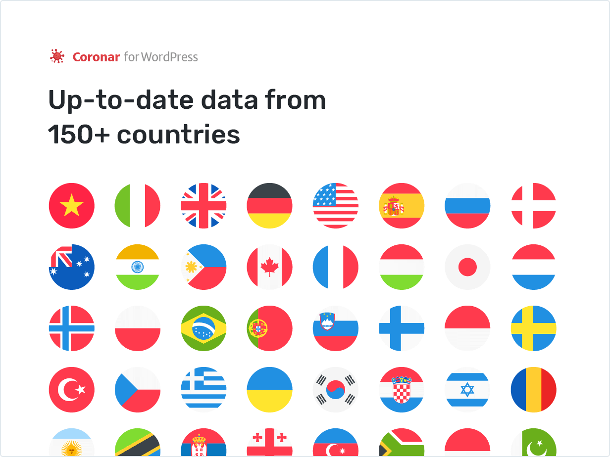 Up-to-date data from 150+ countries