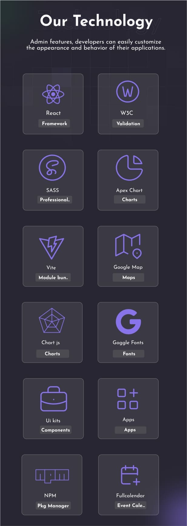 Aexlit React Admin Dashboard Template