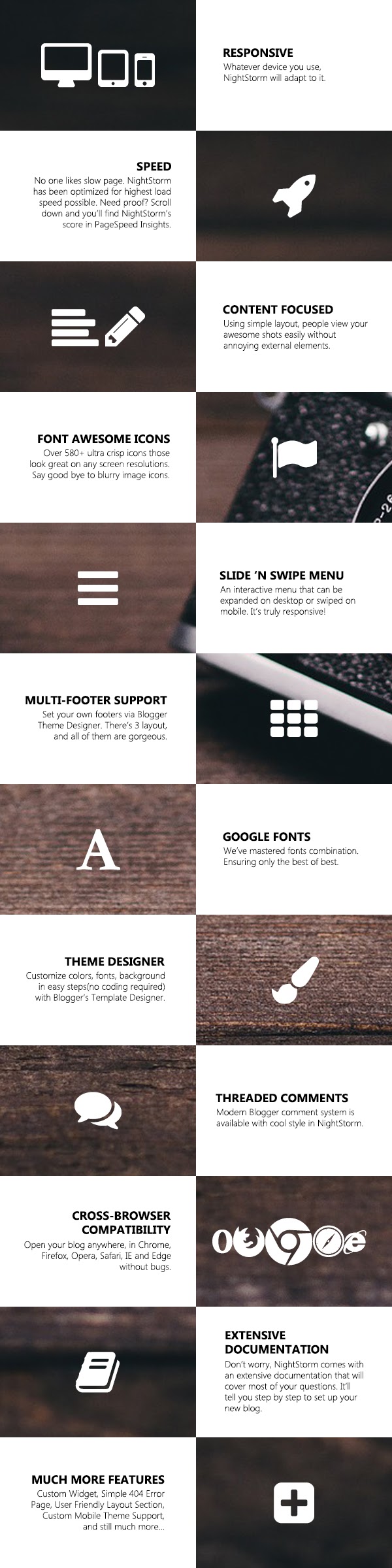 Features