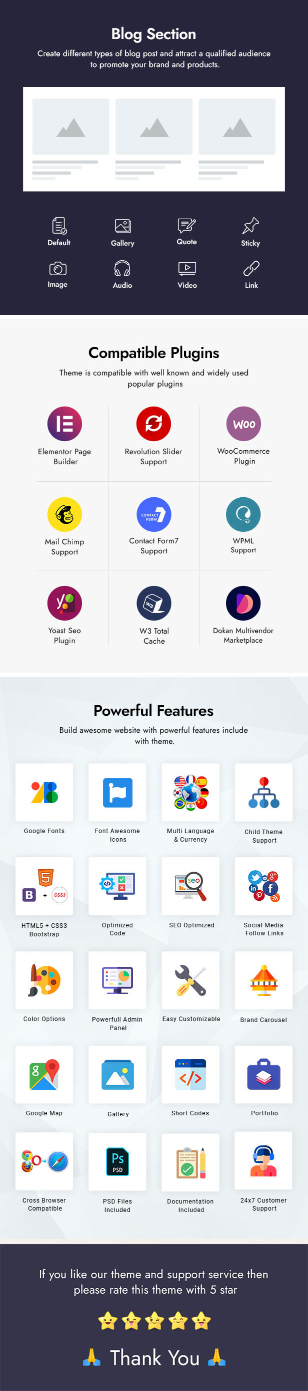 Feature List