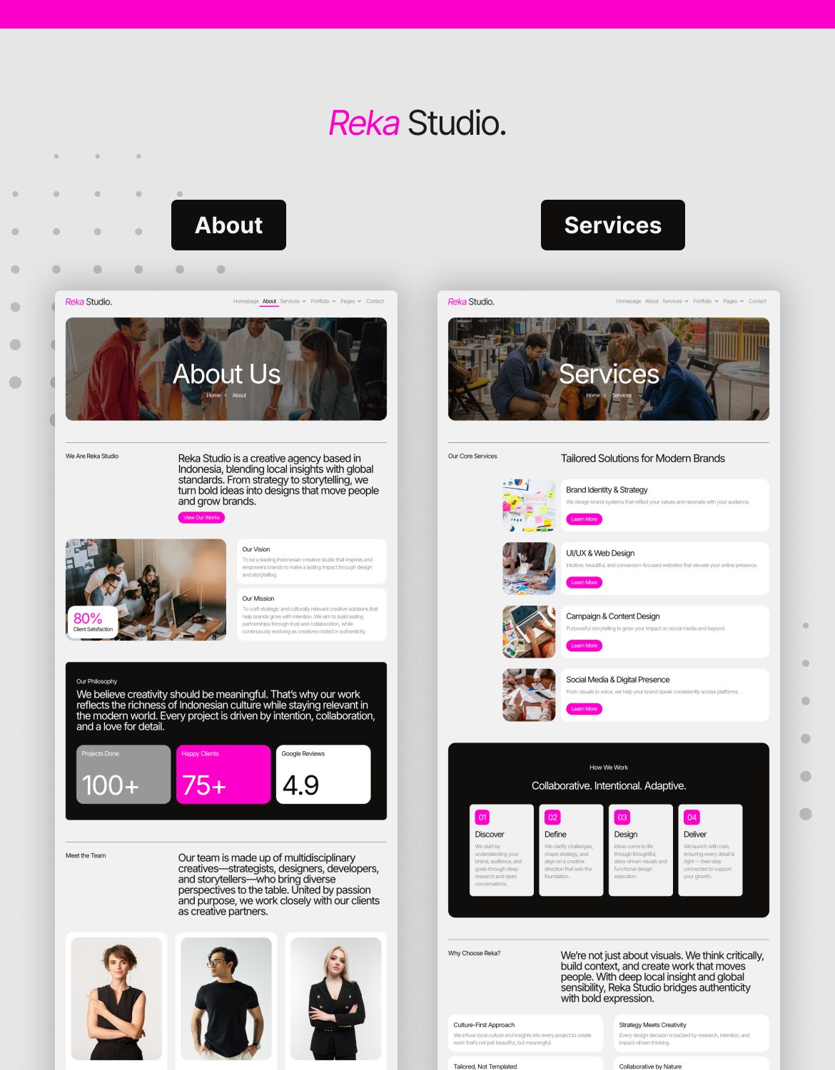 RekaStudio - Design Agency and Portfolio Elementor Pro Template Kit - 2