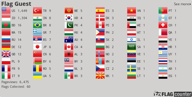 Flag Counters!