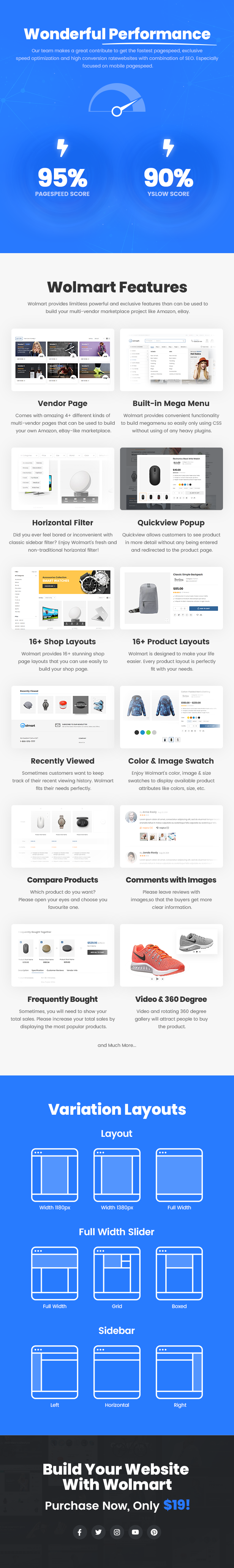 Wolmart - Marketplace eCommerce HTML Template - 3