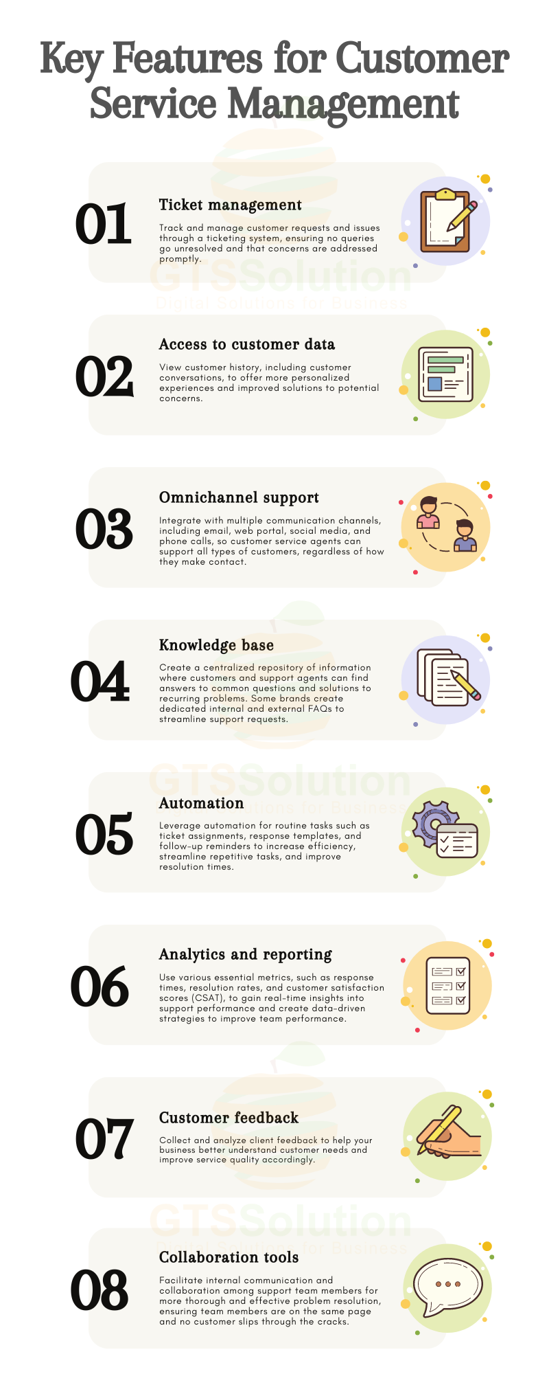 Customer Service Management for Perfex CRM
