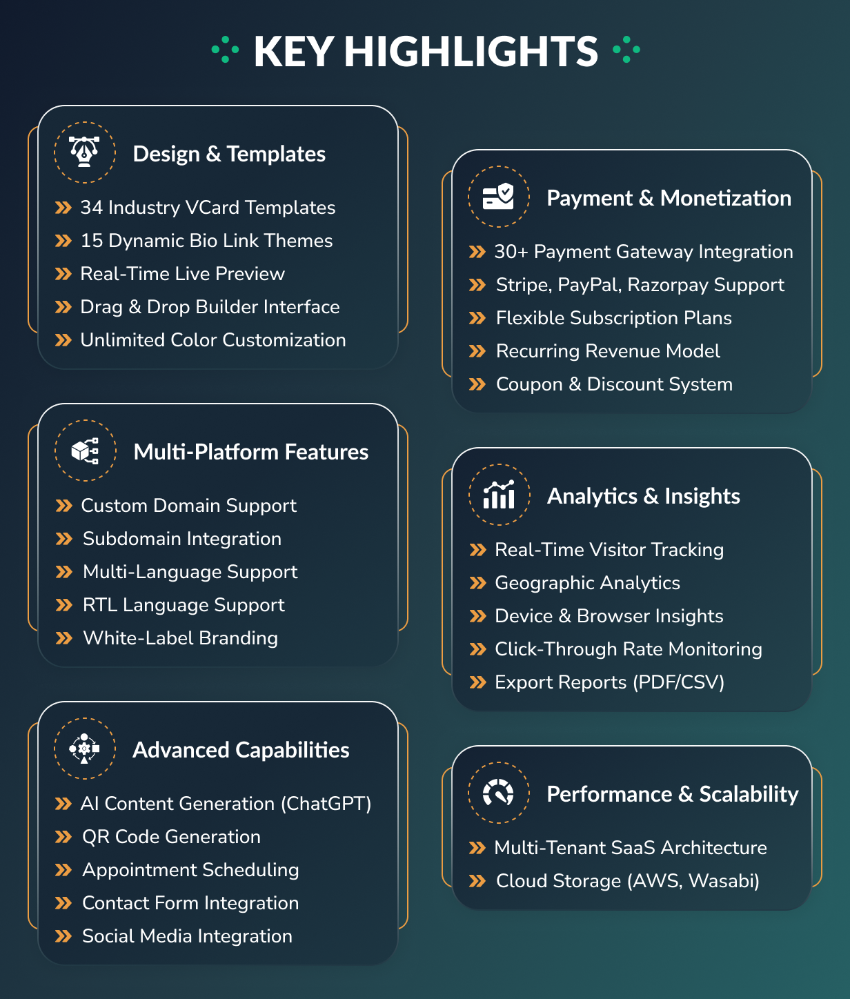 vCard SaaS - Digital Business Card Builder - Bio Links Builder - 5