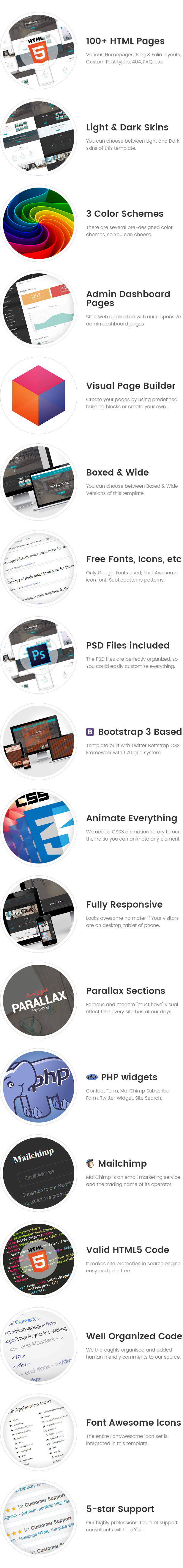 Flooring - Floor Repair/Refinish HTML Template with Builder and Dashboard HTML 