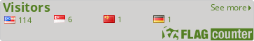 Flag Counter