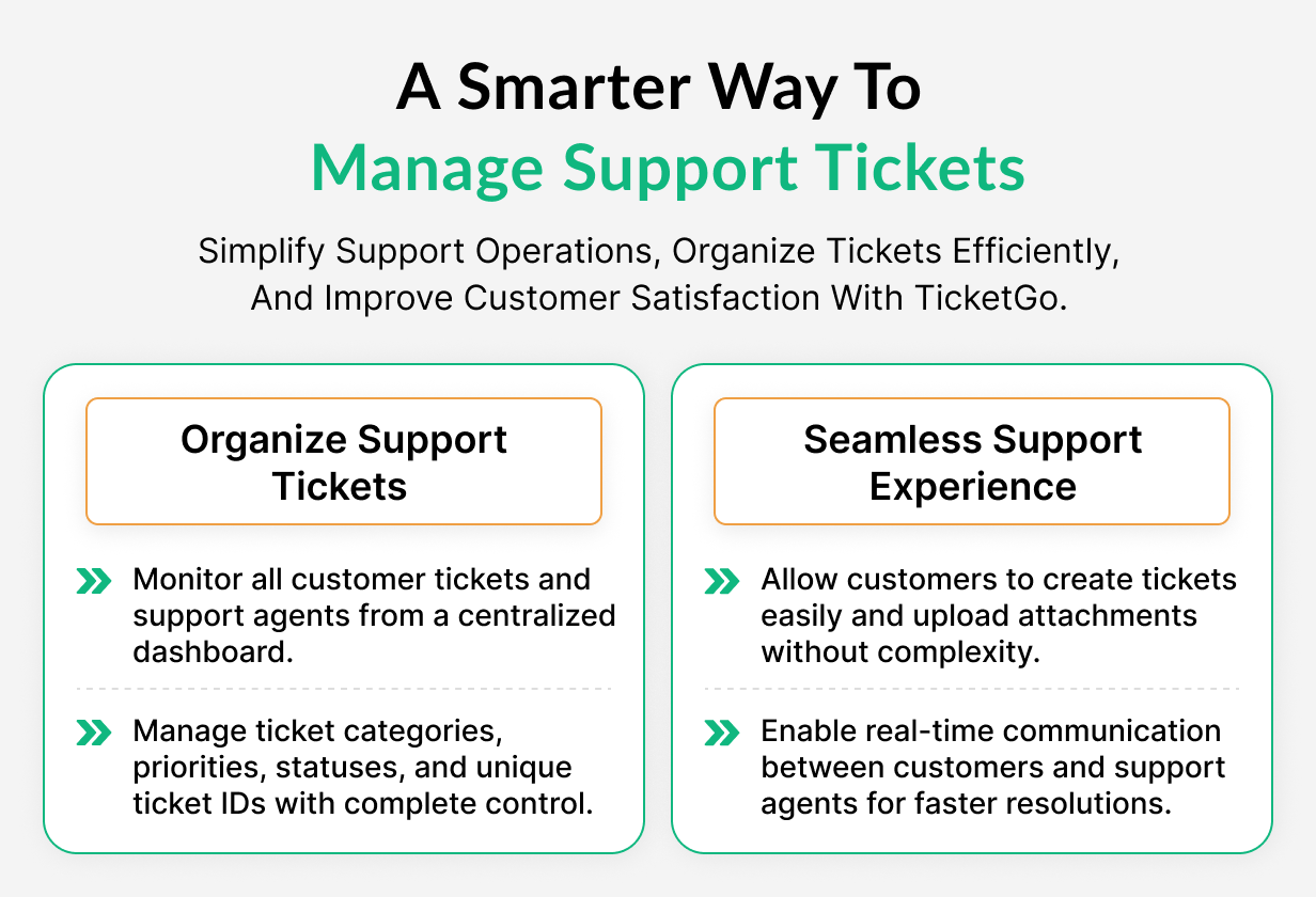 TicketGo - Sistema de Tickets de Suporte - 11