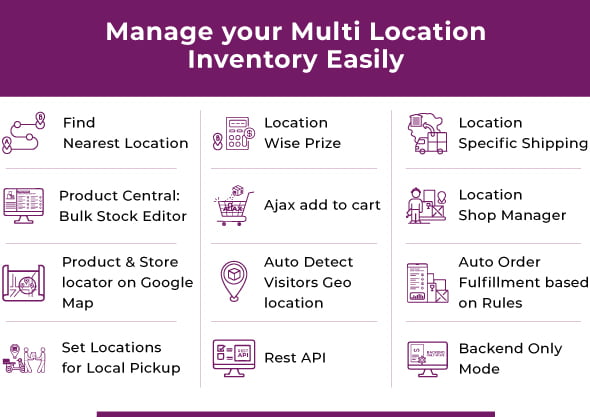 WooCommerce Multi Locations Inventory Management Nulled