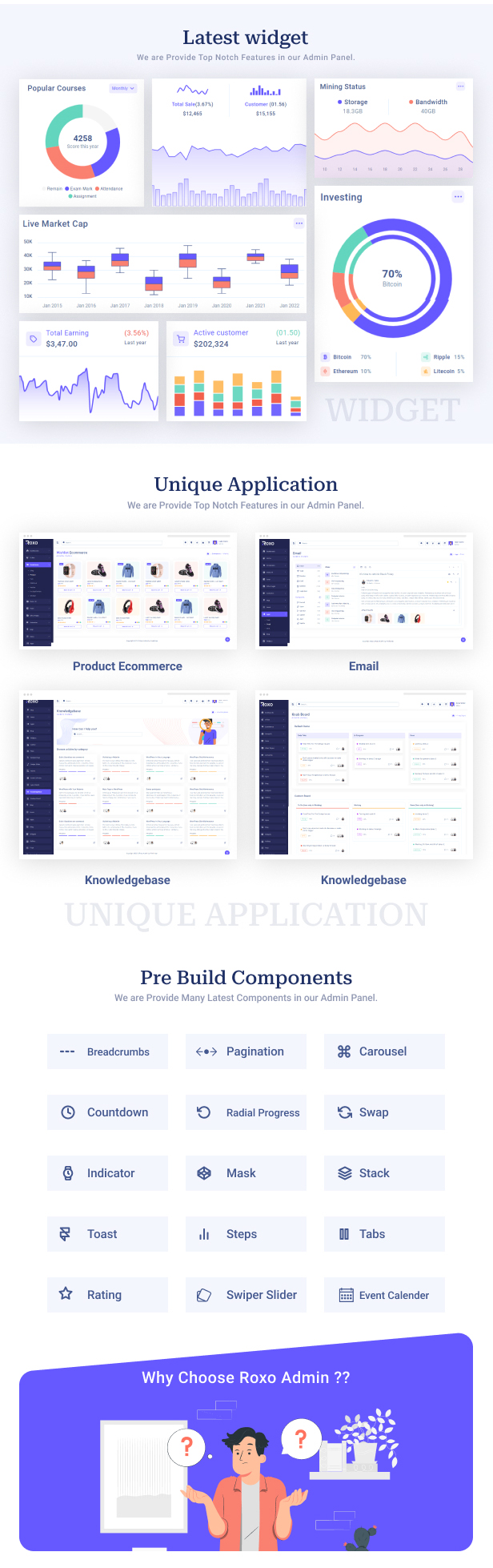 Roxo Admin Dashboard theme