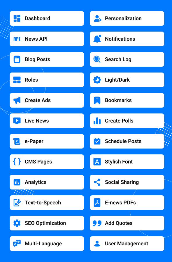 Blogit News App | Flutter News App and Website Complete Solution - 3