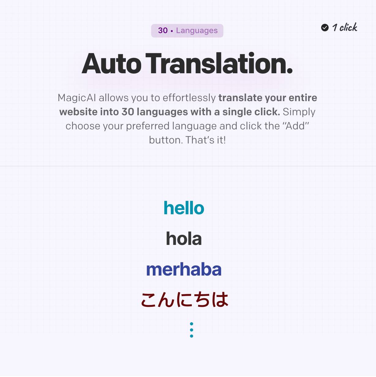 MagicAI - OpenAI Content, Text, Image, Video, Chat, Voice, and Code Generator as SaaS - 71