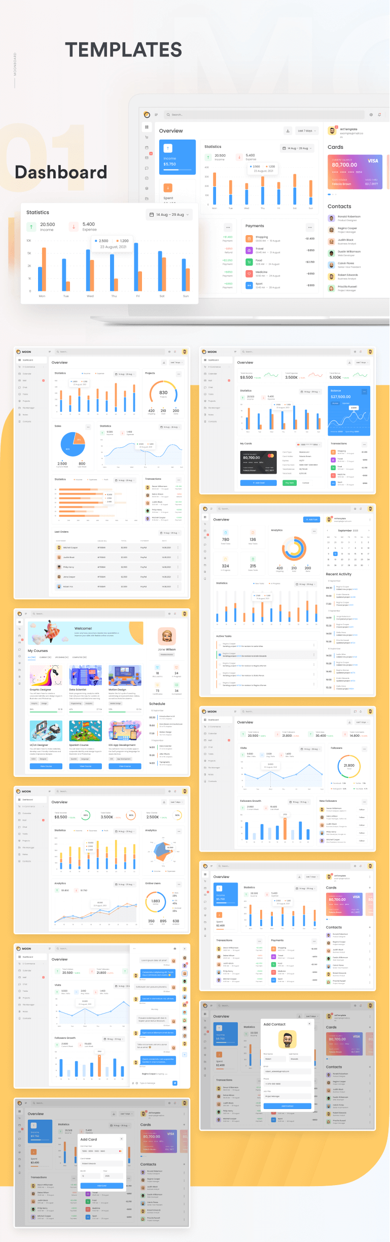 Moonboard - dashboard