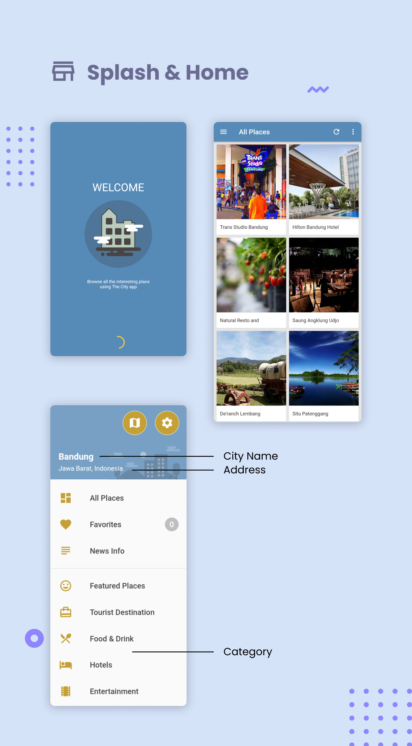 The City - Place App with Backend 7.3 - 8