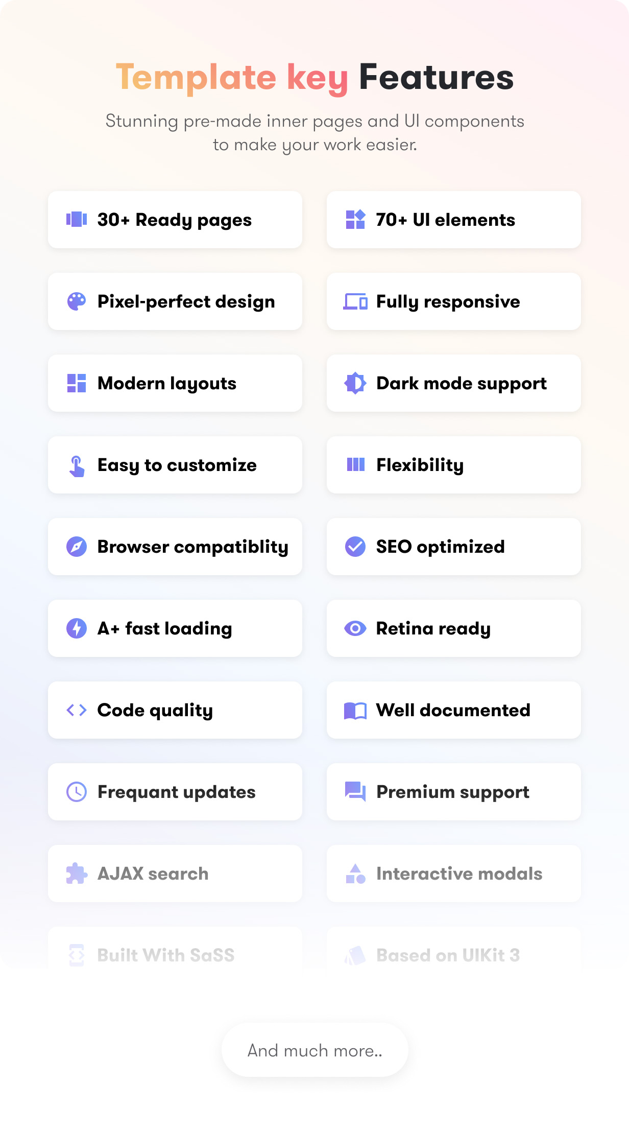 Features