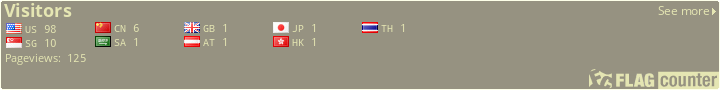 Flag Counter