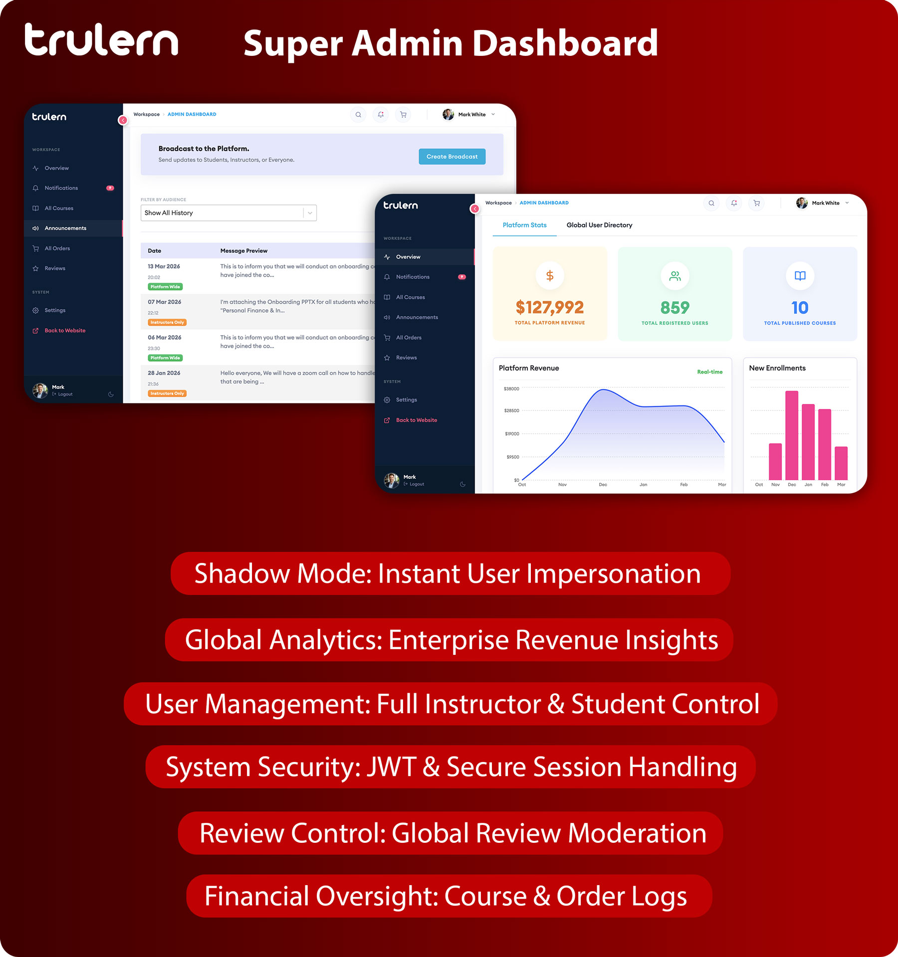 React LMS Super Admin Dashboard Analytics