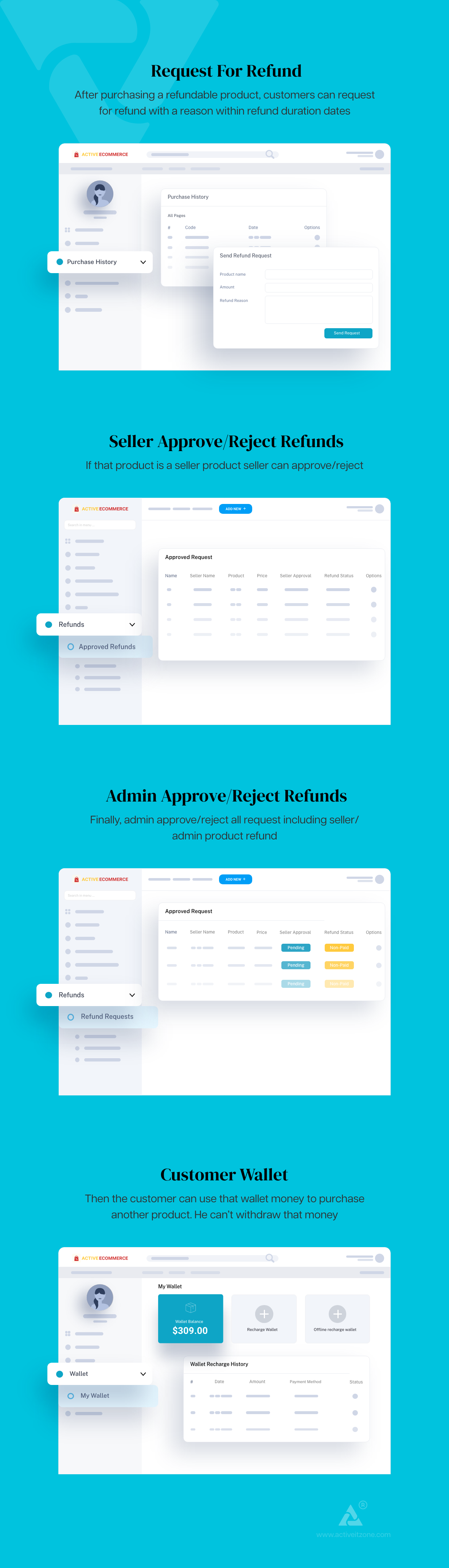 Active eCommerce Refund add-on - 4