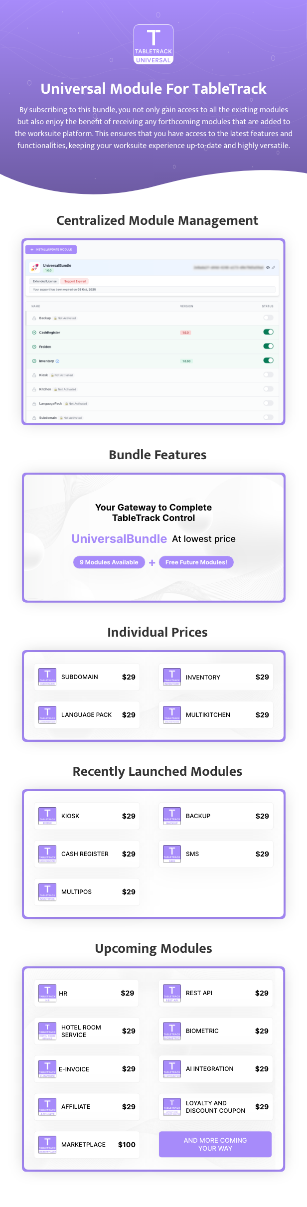 Universal Bundle overview for TableTrack