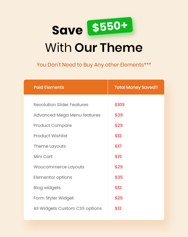 Restaurant WordPress Theme