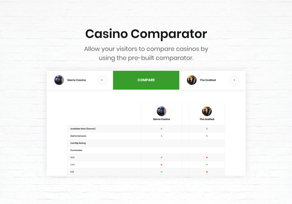 Coinflip - Casino Affiliate & Gambling WordPress Theme - 10