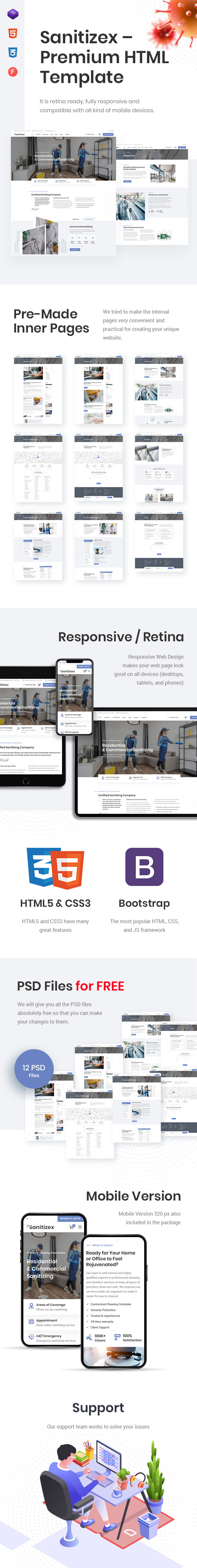 Sanitizex - Sanitizing Services HTML Template - 2