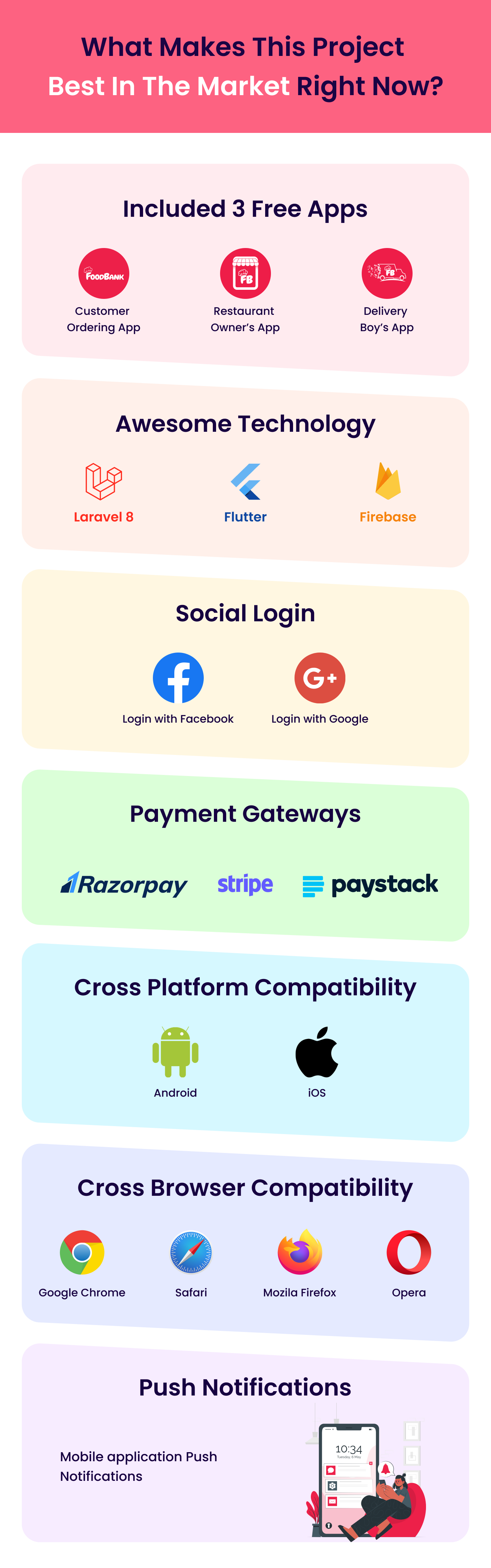 Woocommerce Themes