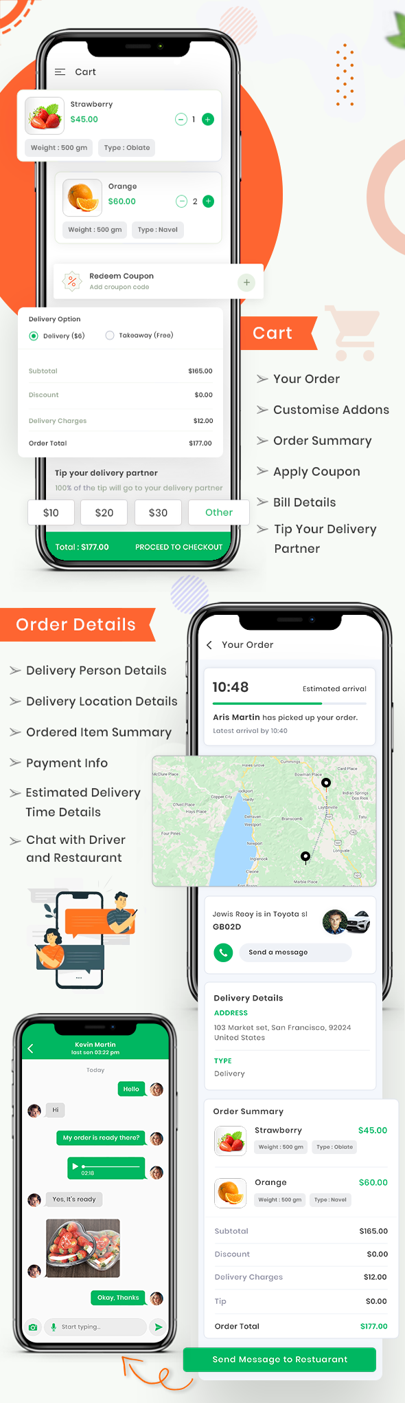 eMart | Multivendor Food, On-demand, eCommerce, Parcel, Taxi Booking, Car Rent App with Admin & Web - 24