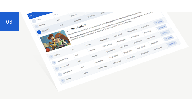 Responsive CSS3 Flexbox Tables - 4