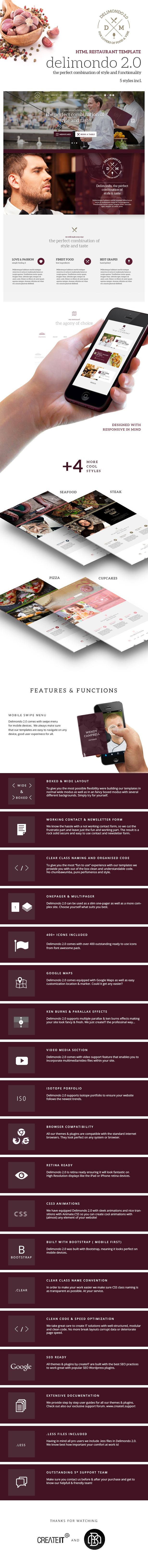 Delimondo 2.0 - Restaurant Template - 8
