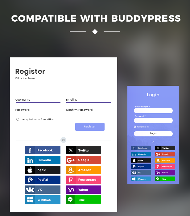 WordPress网站社交登录插件