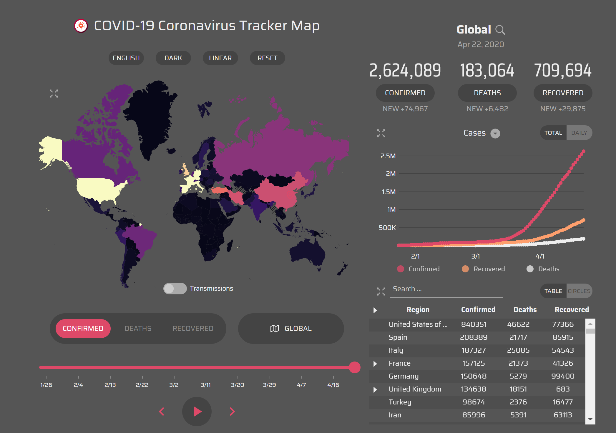 Coronavirus Tracker image 2