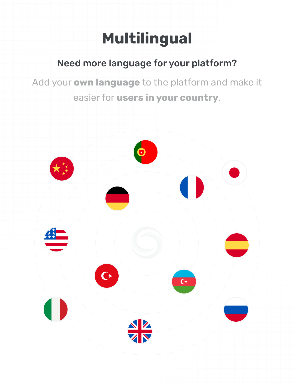 Multilingual-Translation aikeedo @heyaikeedo