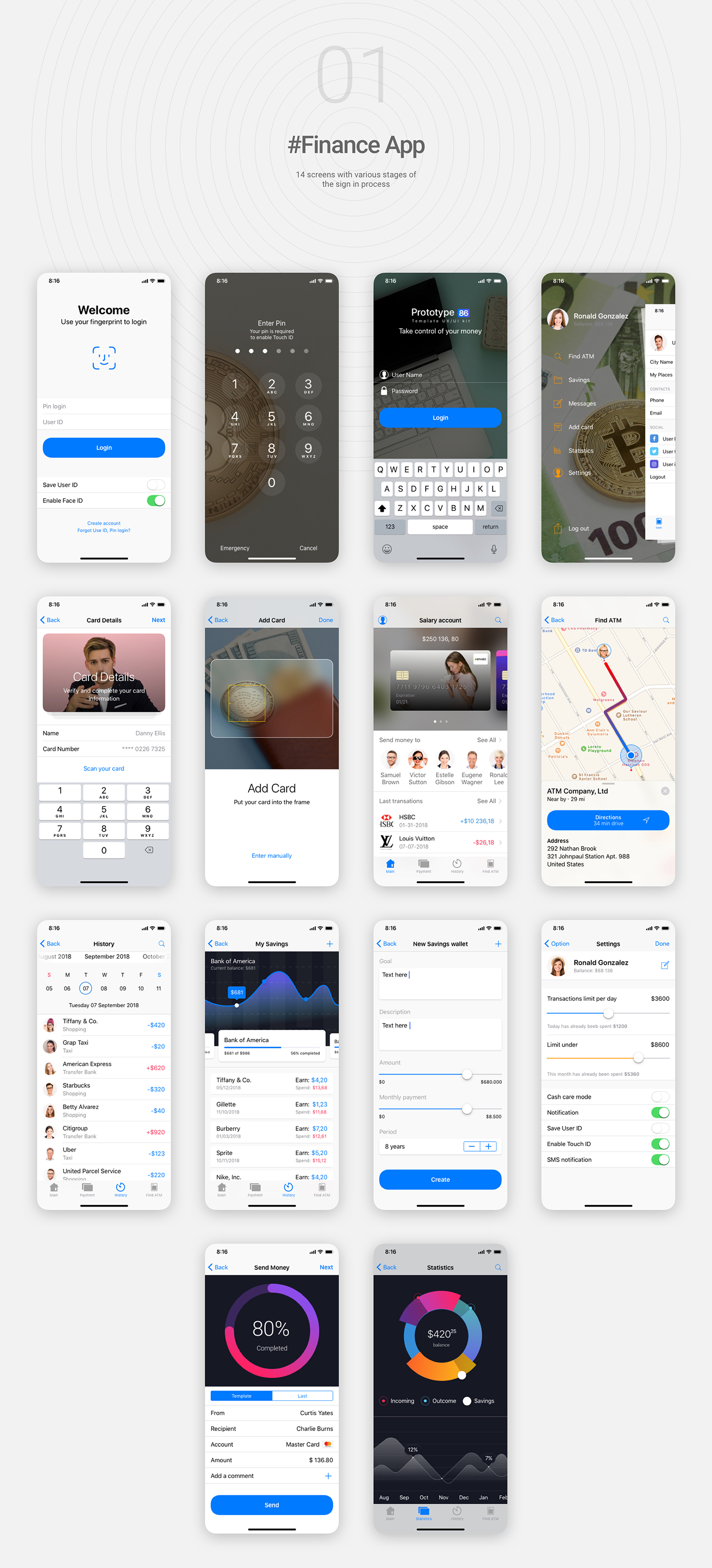 Prototype 86 Template UX/UI Kit - 6