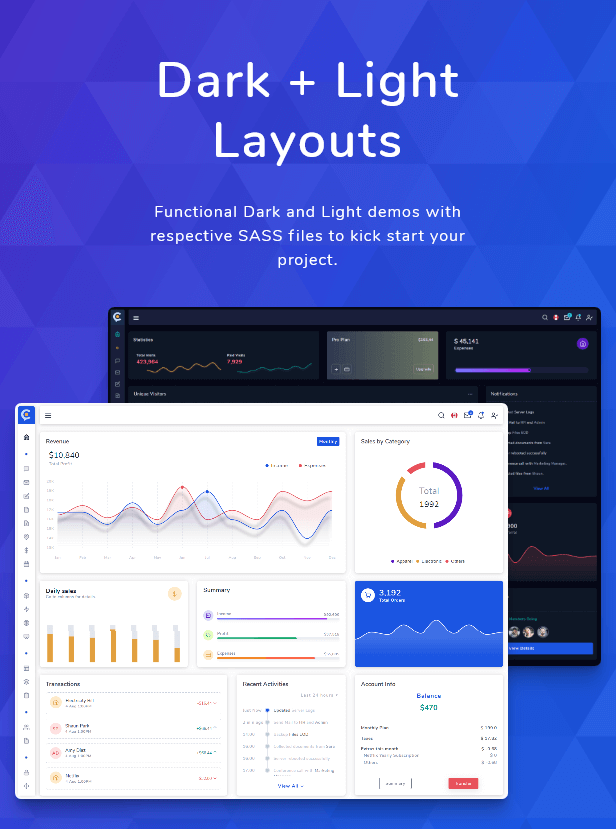 Cork - HTML and Laravel Bootstrap Admin Dashboard Template - 3