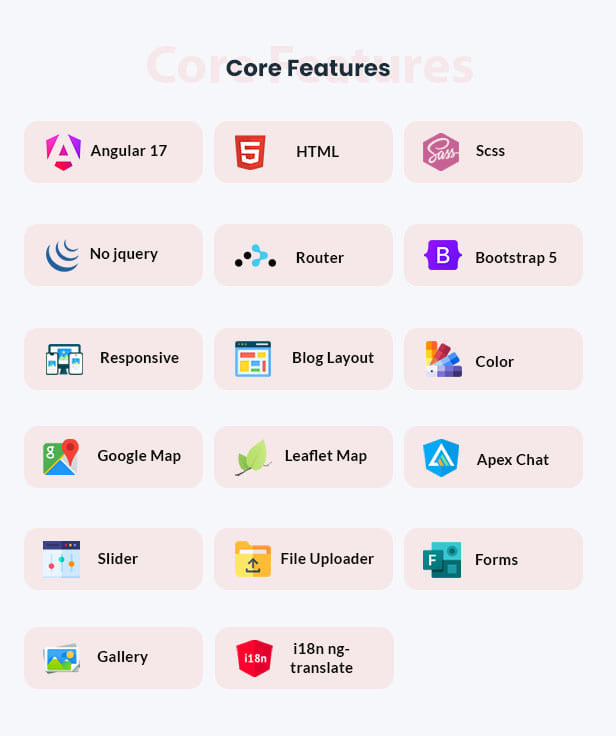 Sheltos - Real Estate Angular 18 Template