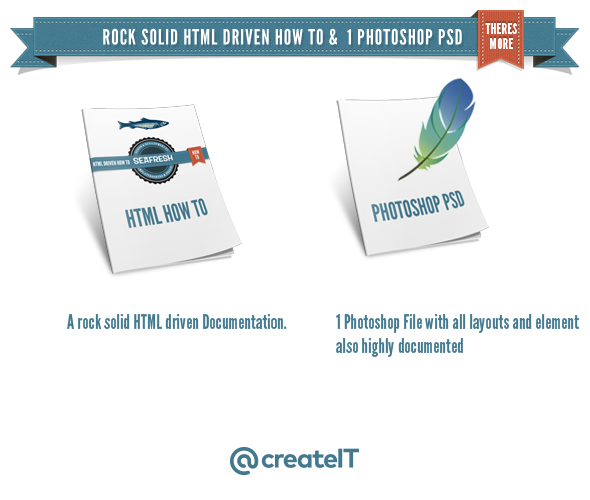 Delimondo Seafresh Fully Responsive HTML Template - 12
