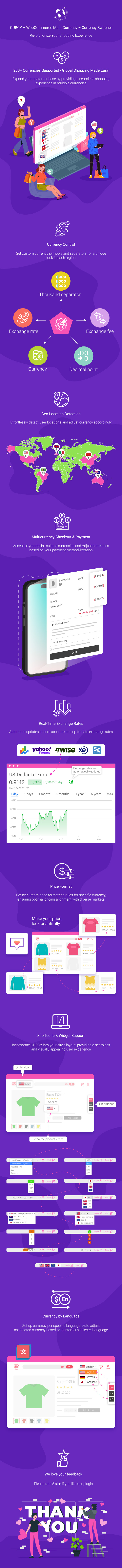 CURCY - WooCommerce Multi Currency - Currency Switcher - 6